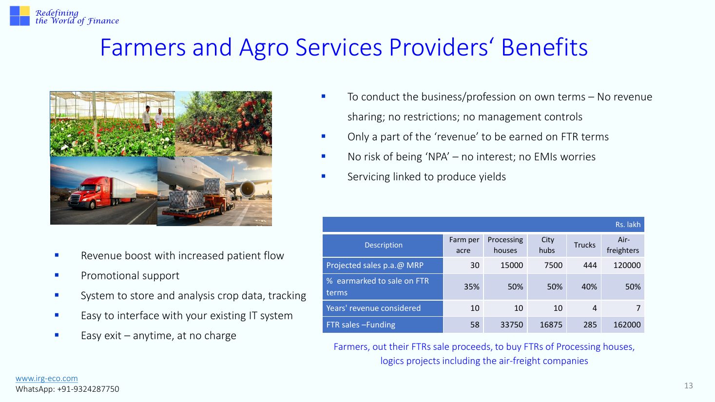 IRG-AGRO slide 13