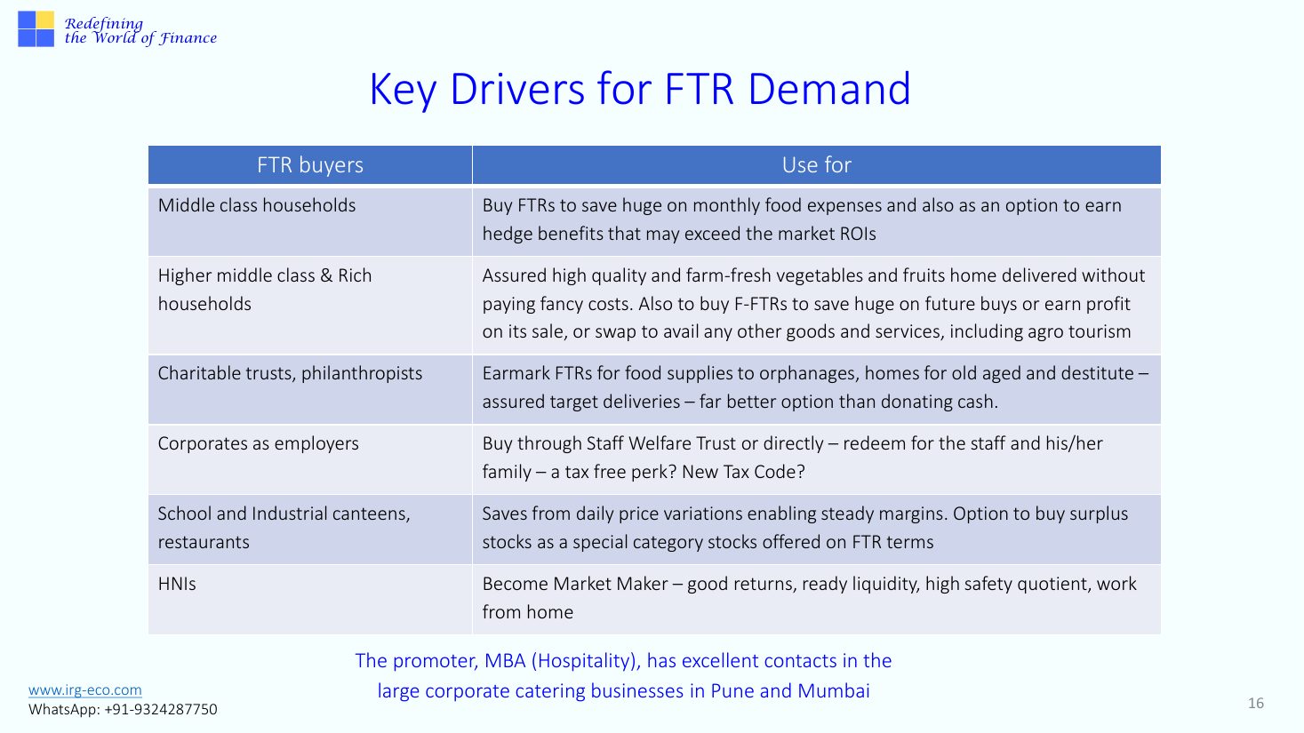 IRG-AGRO slide 16