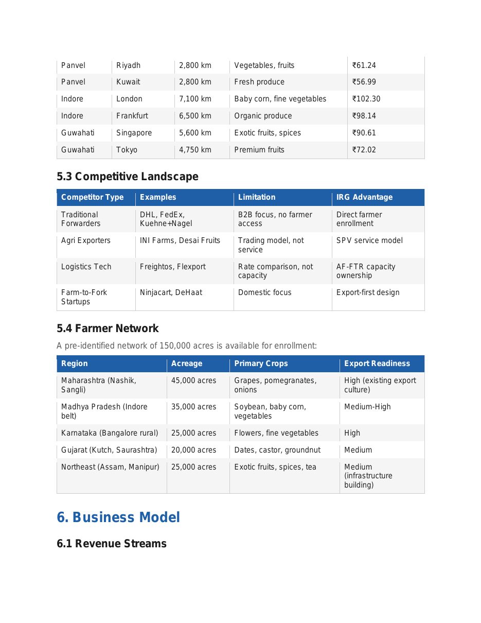 IRG-AIRFREIGHT slide 6