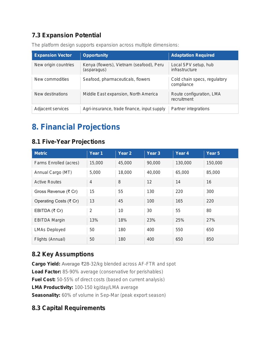 IRG-AIRFREIGHT slide 9