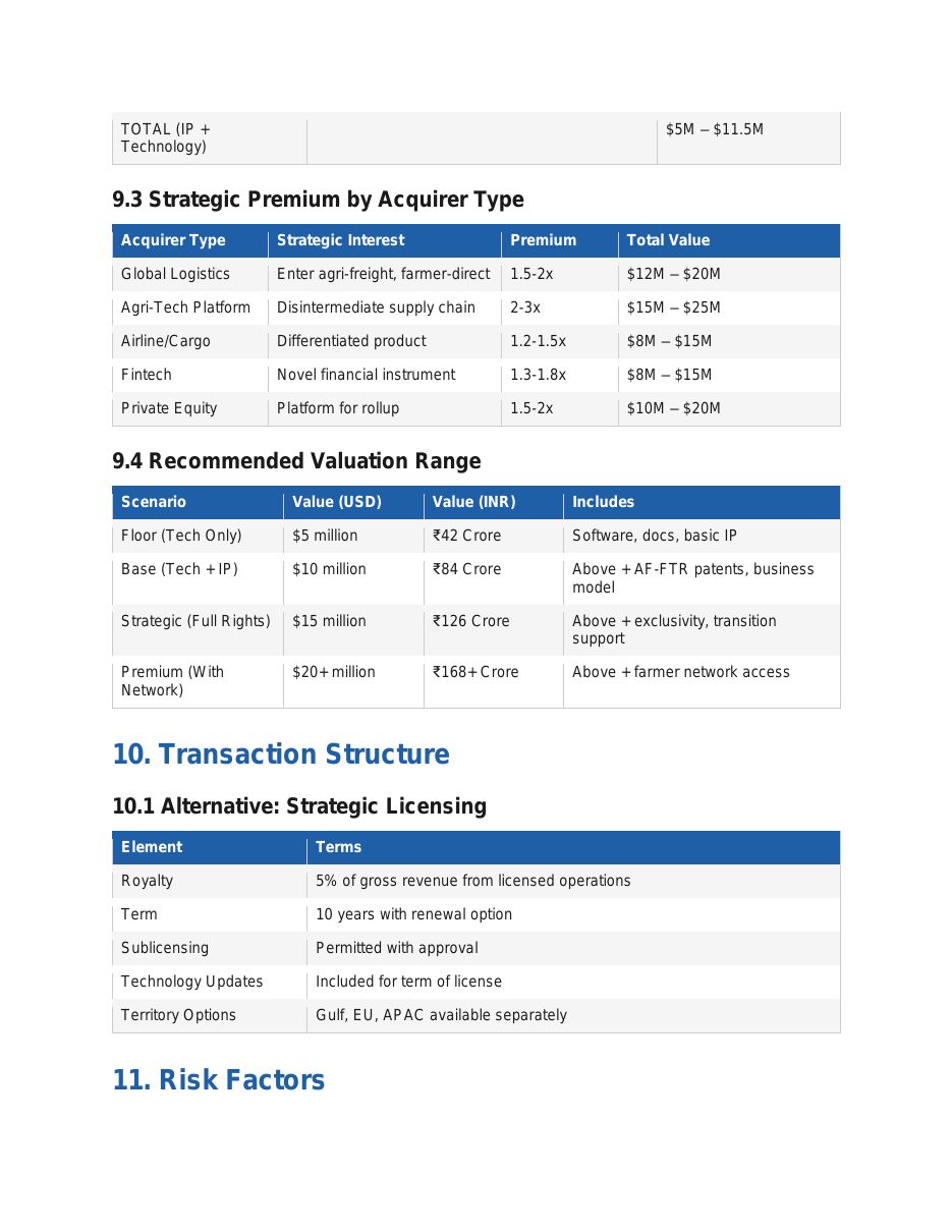 IRG-AIRFREIGHT slide 11