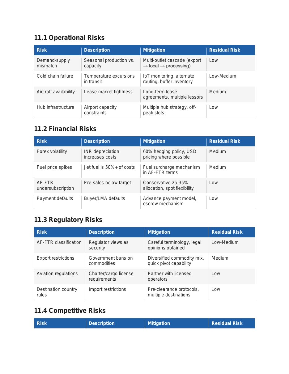 IRG-AIRFREIGHT slide 12