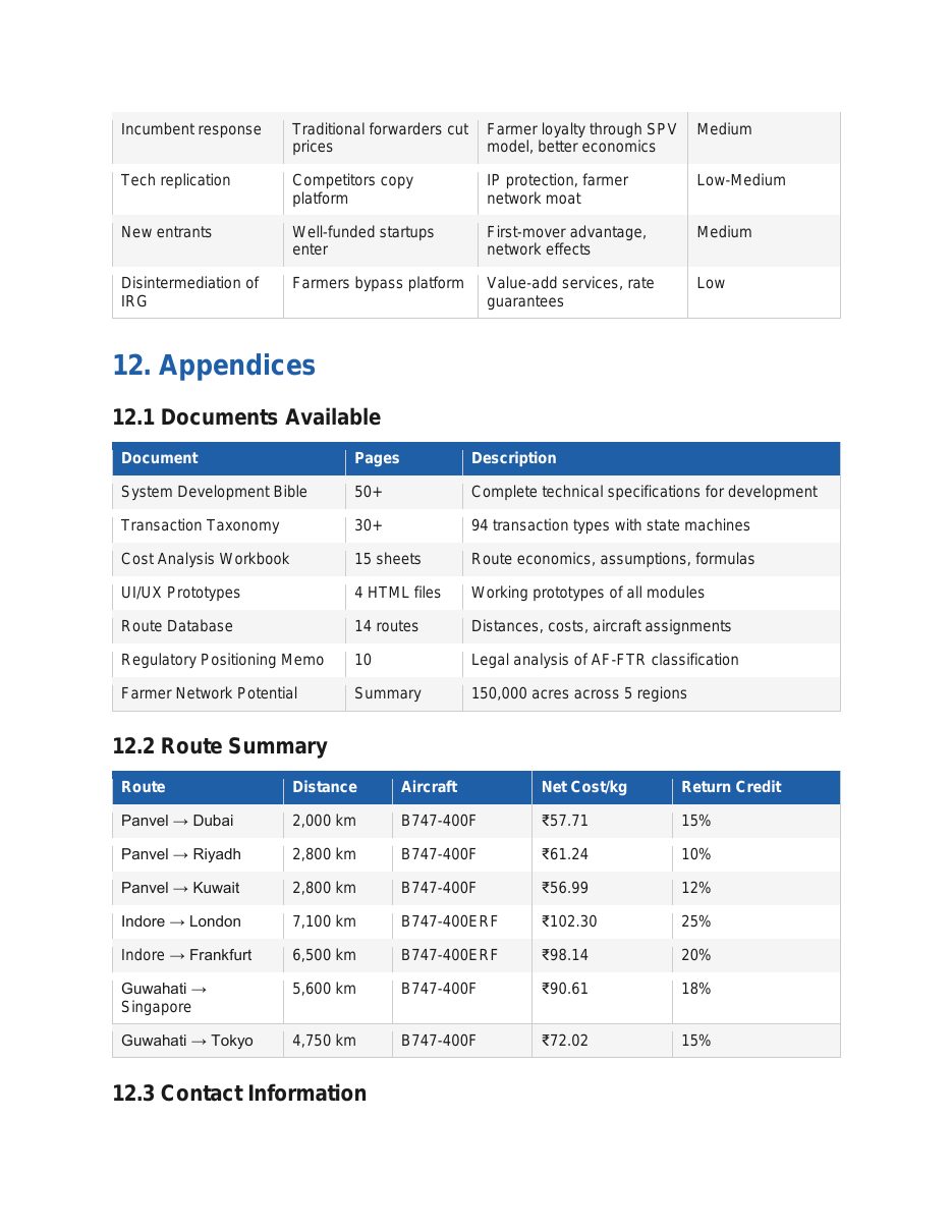 IRG-AIRFREIGHT slide 13