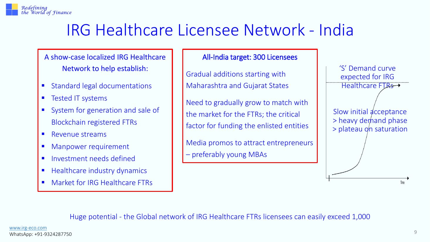 IRG-HEALTHCARE slide 9