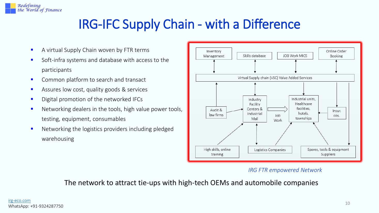 IRG-IFC slide 10