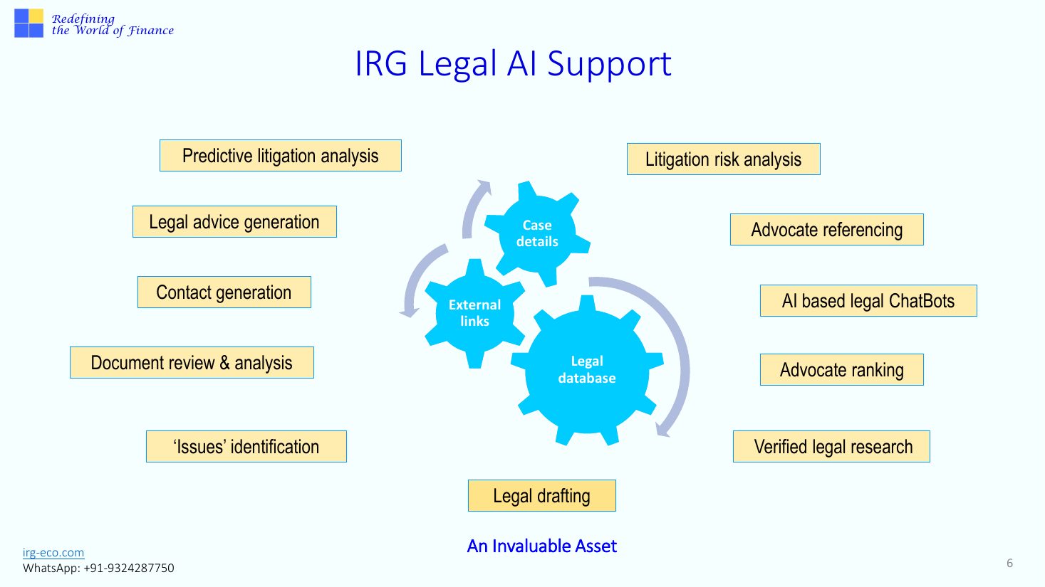IRG-LAW slide 6