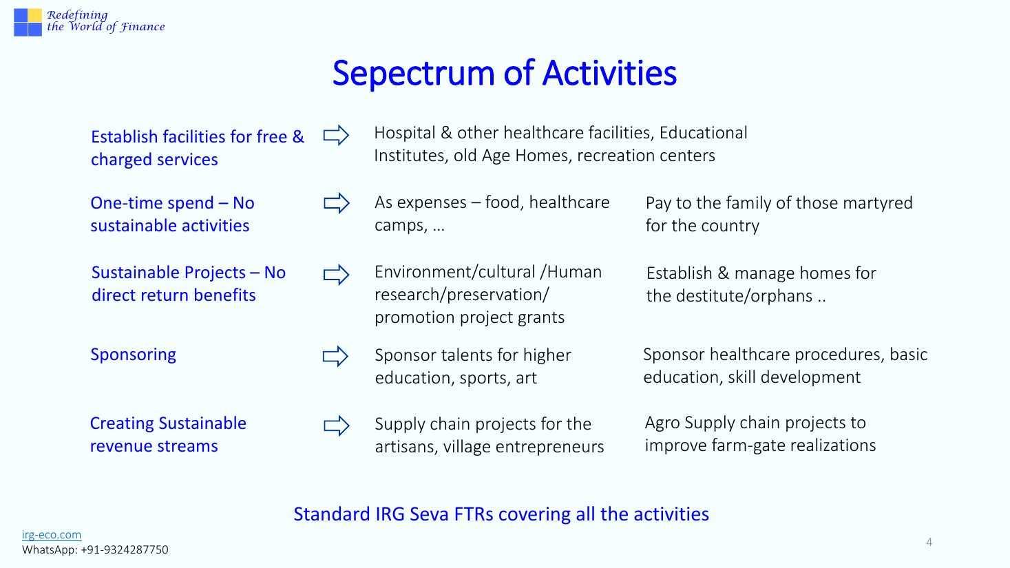IRG-SEVA slide 4